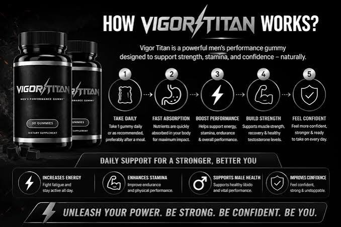 Infographic explaining how VigorTitan gummies work